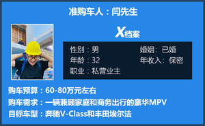 卡导一帮一：奔驰V-Class战丰田埃尔法