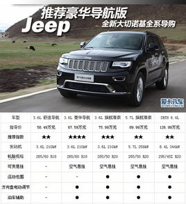 推荐豪华导航版 全新大切诺基全系导购