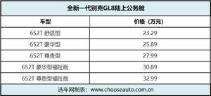 别克树立大型豪华MPV新基准 GL8上市9款豪华车型