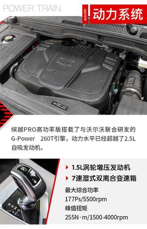 10万级最强动力之选 缤越PRO无愧中国钢炮