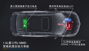 本田凌派混动技术:百公里四个油还