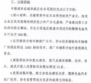 新“十城千辆”推广方案 催生氢能汽车风口