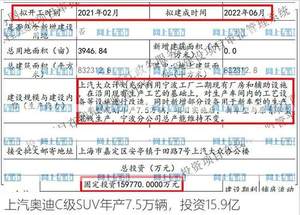 奥迪Q8要国产? 上汽奥迪再曝国产新车信息