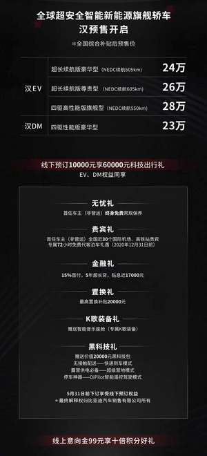 预售价 23 万起 比亚迪旗舰车型汉正式开启预售