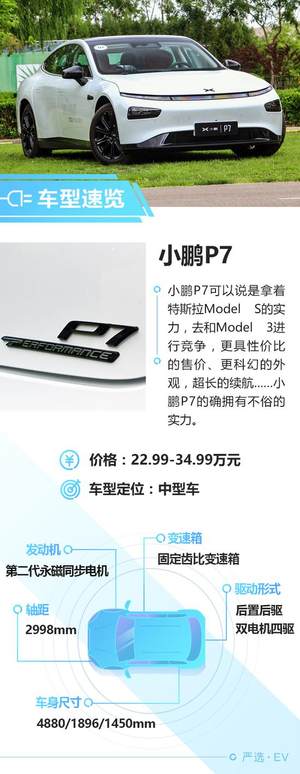 特斯拉竟然不香了 小鹏P7实力硬钢Model3