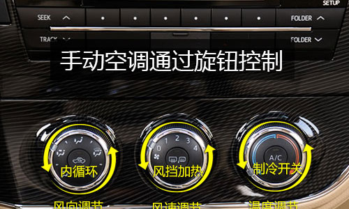 丰田卡罗拉空调系统介绍,卡罗拉空调系统怎么用
