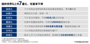 售10.98-16.48万元 江铃福特领界S正式上市