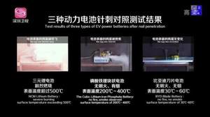 针锋相对 比亚迪和宁德时代的电池路线之争