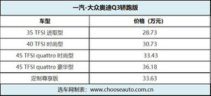 28.73万起 奥迪Q3轿跑版正式上市