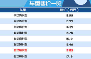 马自达CX-30购车手册 次顶配最值得购买