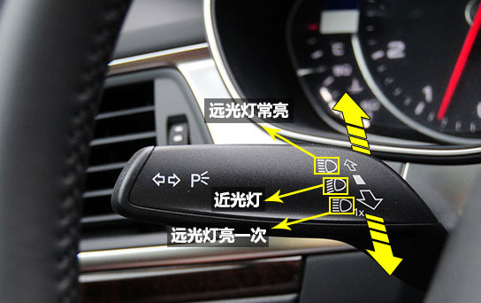 大众朗逸转向灯光使用图解,大众朗逸灯光操作说明