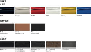 想买别犹豫 宝马3系长轴选最低配就行