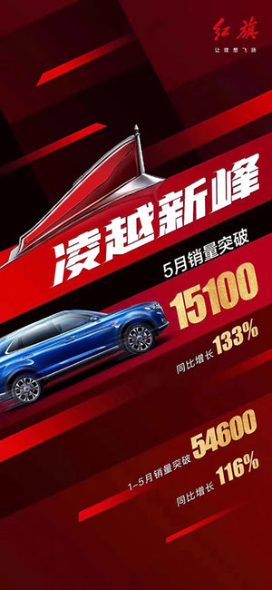 红旗5月销量再次破万 同比大涨133%