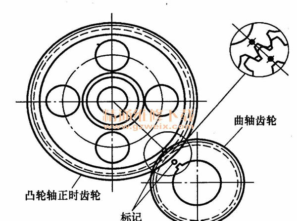 大众桑塔纳14正时图片桑塔纳14正时怎么对