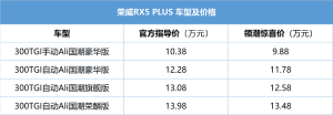 荣威RX5 PLUS正式上市 领潮惊喜价9.88-13.48万元