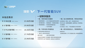 最大续航600公里 广汽新能源埃安V售15.96万起