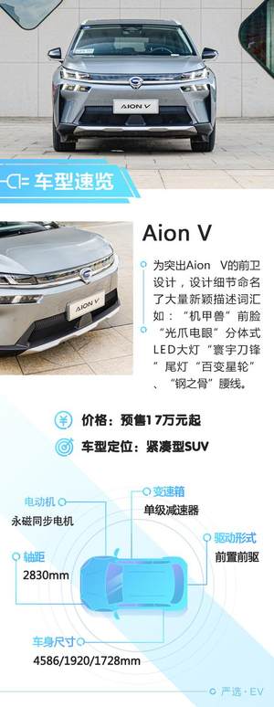 最大续航600公里 广汽新能源埃安V售15.96万起