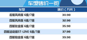 长安福特探险者购车手册 荐后驱风尚版