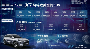 售10.49万-21.69万 BEIJING X7正式上市