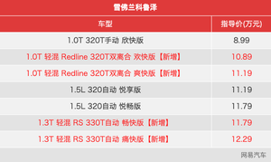 科鲁泽轻混气质独特 48V赋予家用/运动气质