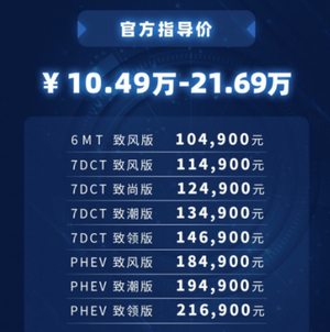 每一分钱都不能白花 理工男BEIJING-X7选车攻略