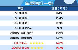 推荐R-Line版 一汽-大众探影购车手册