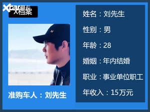 卡导一帮一：25万买红旗HS5还是冠道？