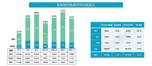 没有超国民待遇 这个中国品牌靠硬实力崛起