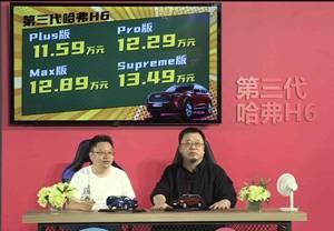 11.59万元起售 全新第三代哈弗H6上市