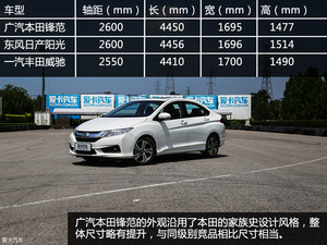 年轻，就是这个范儿 测试广汽本田锋范