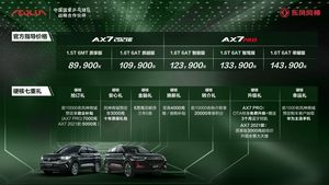 东风风神AX7 PRO正式上市 售8.99-14.39万元