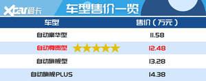 自动尊贵型最具性价比 宋PLUS购车手册
