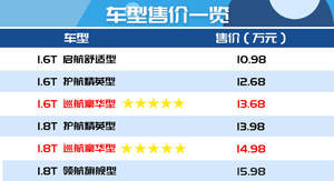 推荐1.6T巡航豪华版   观致7购车手册