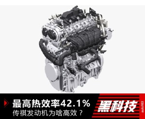 传祺发动机42.1%最高热效率力压丰田混动