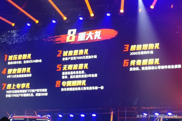 哈弗大狗正式上市 售价区间为XX-XX万元