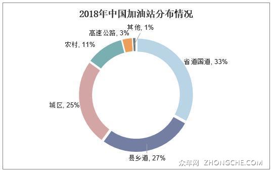 蔚来BaaS靠换电解决里程焦虑靠谱吗？