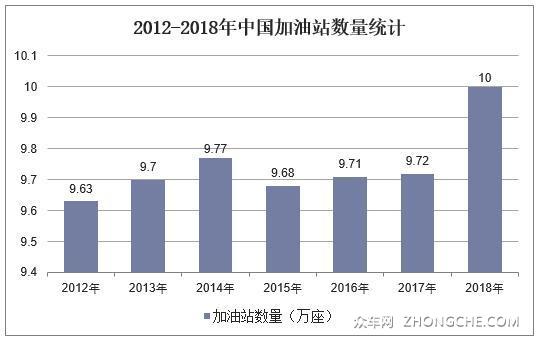 蔚来BaaS靠换电解决里程焦虑靠谱吗？