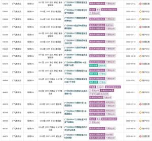 正常行驶两万公里 传祺GS4悬架下摆臂衬套无故脱落