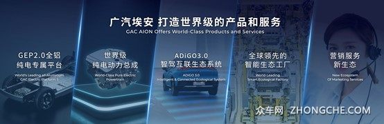 广汽埃安品牌独立开启新纪元，超定律智能纯电SUV埃安Y全球首发