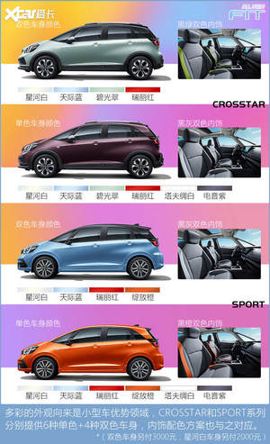 测试广汽本田飞度 当“超跑”回归实用