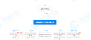 零跑收购新福达 资质是新势力绕不开的“坎”