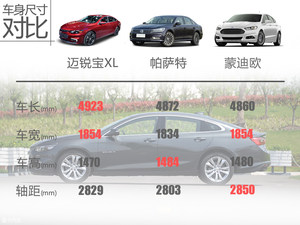 轻装上阵 爱卡测试雪佛兰迈锐宝XL 1.5T