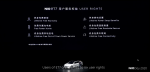 NIO Day回顾：ET7刻画未来，智能电动车进入马力+算力的新时代