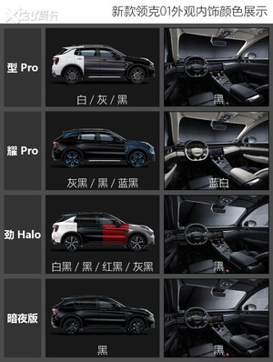 测试新款领克01 被爆锤的竟是我自己？