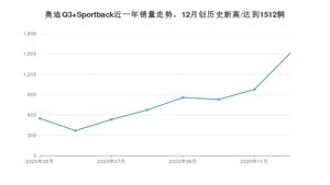 12月奥迪Q3 Sportback销量如何? 众车网权威发布(2020年)