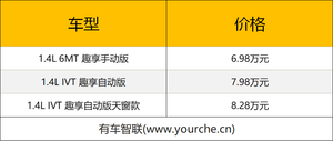更平顺更省油 东风悦达起亚奕跑AT车型变更为CVT车型 售价6.98万元起