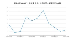 11月奔驰S级AMG销量如何? 众车网权威发布(2020年)