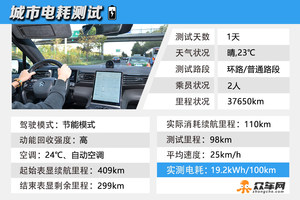 盘点三款热门高端新能源车 自主品牌“弯道超车”的代表