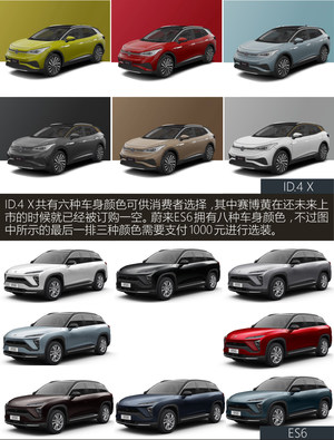 上汽大众ID.4 X对比蔚来ES6  以小博大