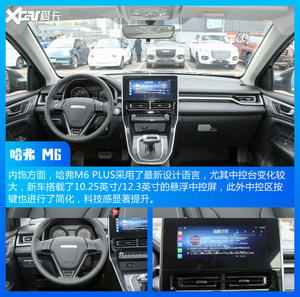 排名第一的还是它 紧凑型SUV销量TOP10